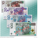 nové polské bankovky