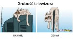 šířka televizoru