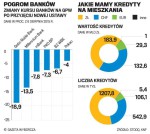 infografika