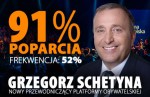 Schetyna